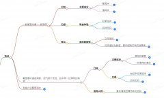 爱喜esse葡萄爆珠_爱喜葡萄双爆珠